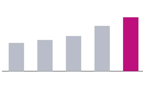 Tradeweb: revenue by fiscal year. As reported in Form 10-K, US dollars